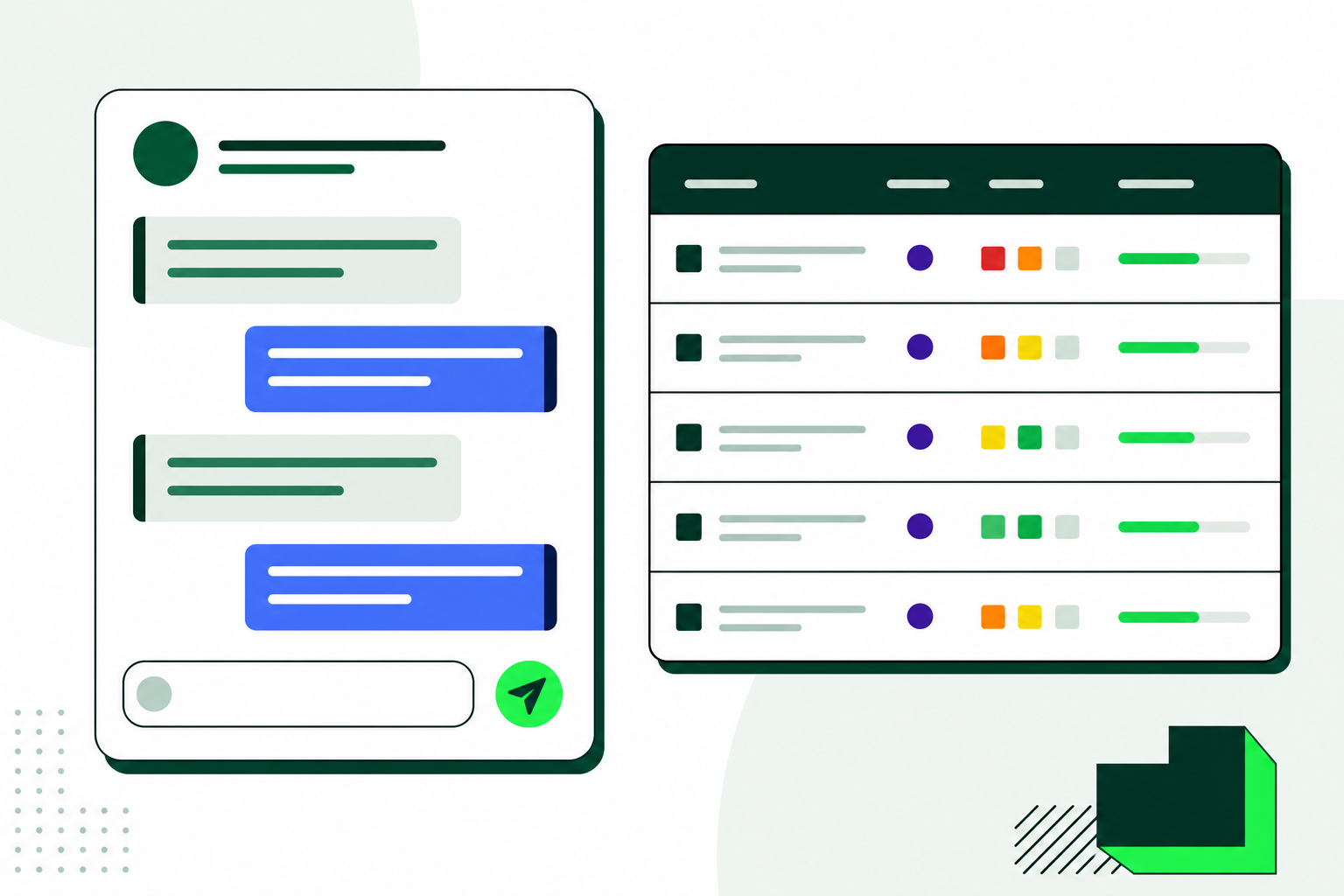 Illustration of a message conversation beside a risk dashboard
